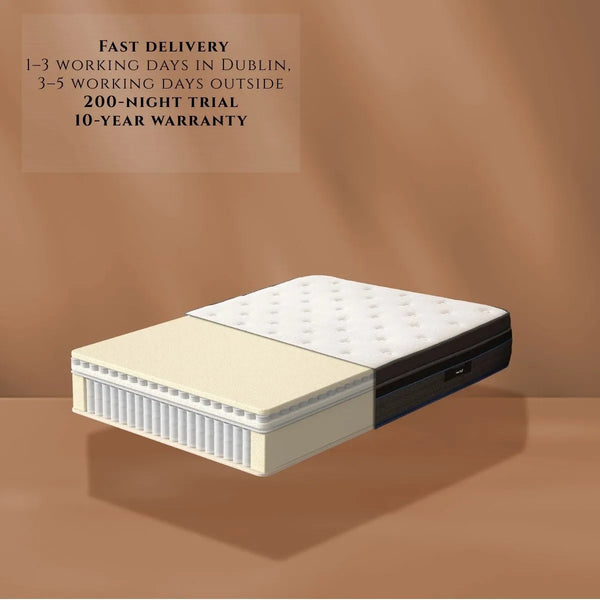 Premium Hybrid Pocket Mattress