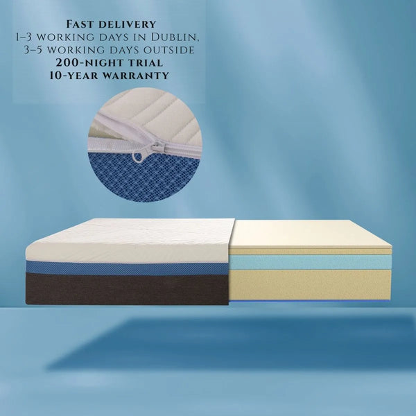 Premium Memory Foam Mattress